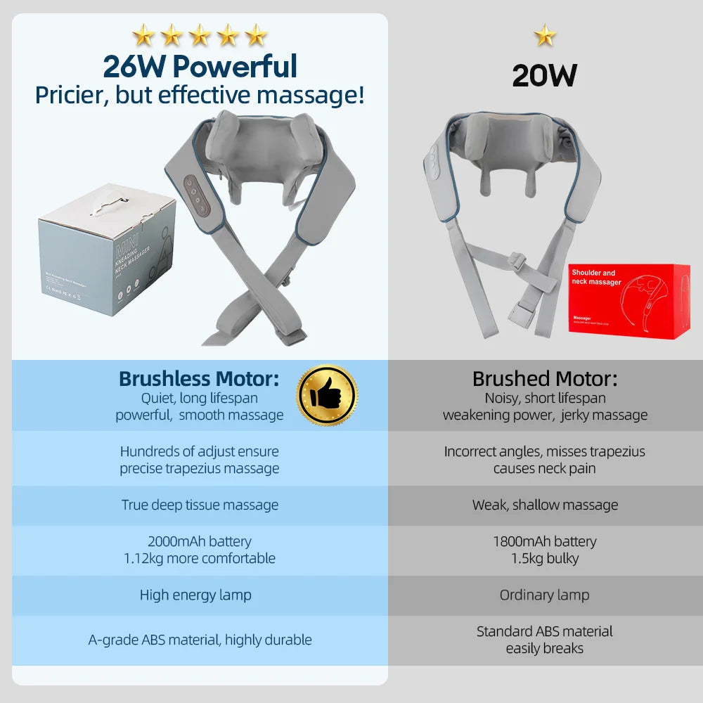 Masseur Épaules et Nuque Sans Fil / Wireless Neck & Shoulder Massager